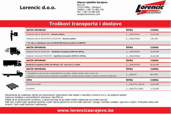 Troškovi transporta i dostave